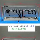 대덕가스(주) 이미지