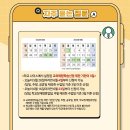 👨‍👩‍👧‍👦 [교외체험학습] 학부모나이스 체험학습신청서작성후기📝