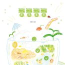 콩콩하우스
