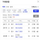 벌리주공아파트 이미지