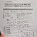 용인등기소 | 셀프등기 후기, 필요서류 및 사전 준비 사항(용인 등기소)