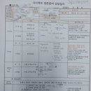아뜨레 헤어샵 | (W-308) 다이렉트웨딩박람회 : 스드메상담