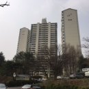 산본당동이화공인중개사사무소 | ★경기 군포시 산본동 아파트 경매 산본동 1155-7 가야(주공) 525동 3층★(19평형/최저가1억4천4백(2차...