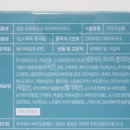 제이에스유 이미지