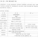 35회 문1 건물 재조달원가, 문2 잔존내용연수 산정, 부동산잔여법 이미지