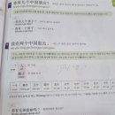 진쌤원어민중국어교습소