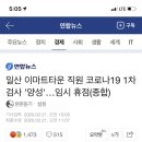 일산 이마트타운 직원 코로나19 1차검사 '양성'…임시 휴점(종합) 이미지