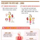 드림재가복지센터 이미지