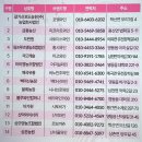캐슬농산