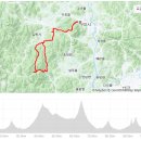 송곡주유소 이미지