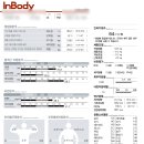 상쾌한박완내과의원 이미지