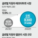 이유앤컴퍼니