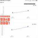 원테이블영어교습소
