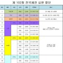 제 102회 전국체전 심판 명단 공지 이미지