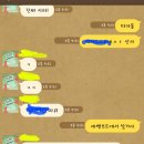 이대균 과자점 이미지