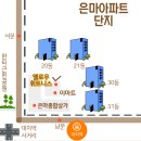 남문편의동 네이버블로그