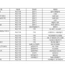 주식회사 에스엔테크 이미지