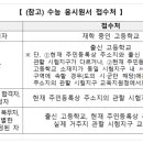 잇올스파르타독학재수관리형독서실 이미지