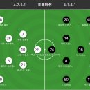 왈롬