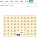 중흥마을 주공아파트 이미지