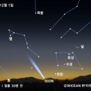 혜성