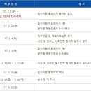 한국가스기술공사 이미지