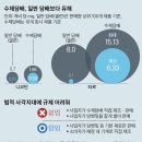 수제담배 이미지