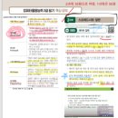 컴활 2급 필기 삼수 끝에 합격 (시나공 합격후기)-수원상공회의소