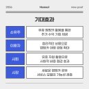 한솔네트웍스(주) 이미지