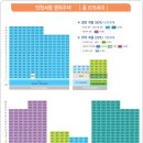 서창LH15단지 이미지