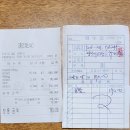 화천 가을여행 결산 이미지