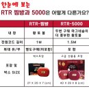 샤프메즈 | 어버이날 선물 알토란 황토볼 찜질기 추천해요
