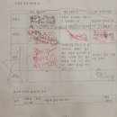 윤슬독서논술학원