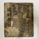 독서왕김득신 문학관 이미지