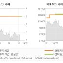 재팬투어비지니스 이미지