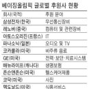 (주)성화환경 - 4449 | (주)성화환경