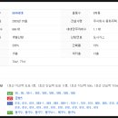 장수여인숙 이미지