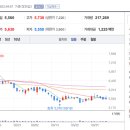 도이치모터스(주) 이미지