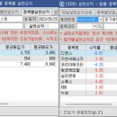 메타메디팜 이미지