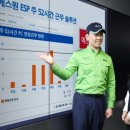 보안산업주 이미지