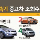 수동