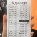 모가네김밥천국 | <울산 삼산 모가네 김밥전문점> 이 식당은 왜 맛이 없을까?