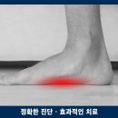 은평더바른신경외과의원 이미지