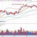한국전력 참고로 이번 3분기 실적발표를 미루는 것도 이미지