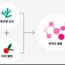 나타라바이오