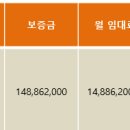 한샘정형외과의원 네이버블로그