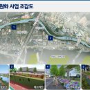 수변공원 휴게시설 서울경제