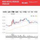 여주-1112 이미지