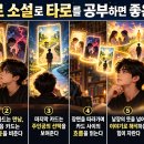 궁예타로의 타로관심법, 타로카드 한 장으로 상대방의 마음을 읽다…12번 거꾸로 매달린 남자(The Hanged Man) 이미지