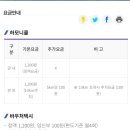 안산시 교통약자이동지원센터 이미지